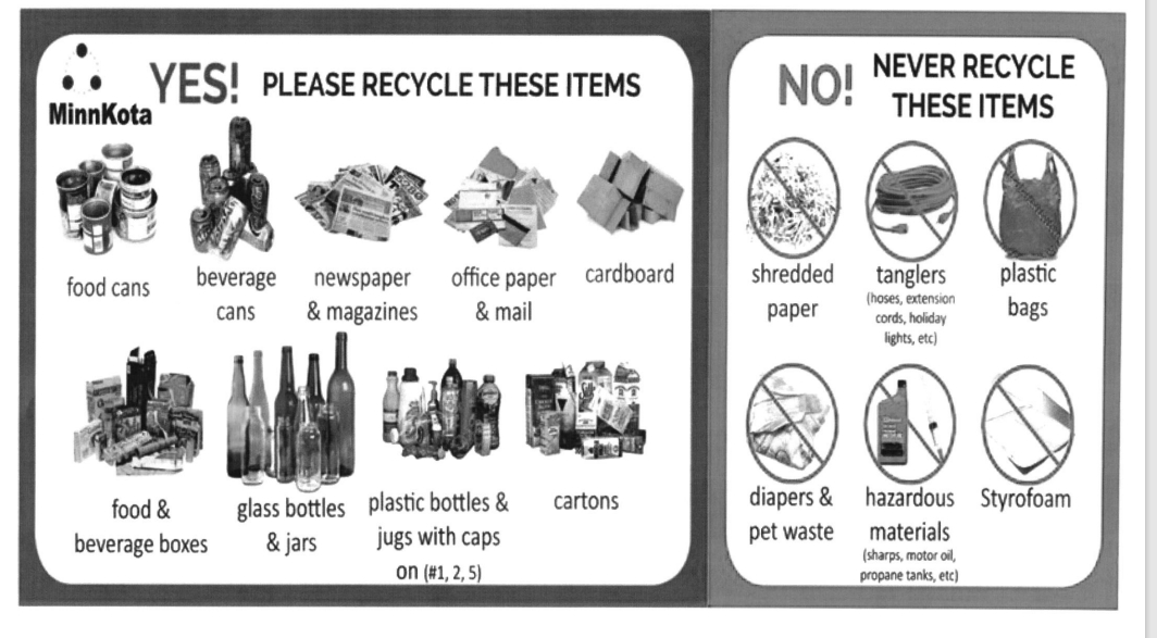 Recycling list